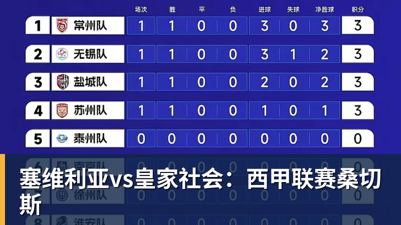 对战数据统计