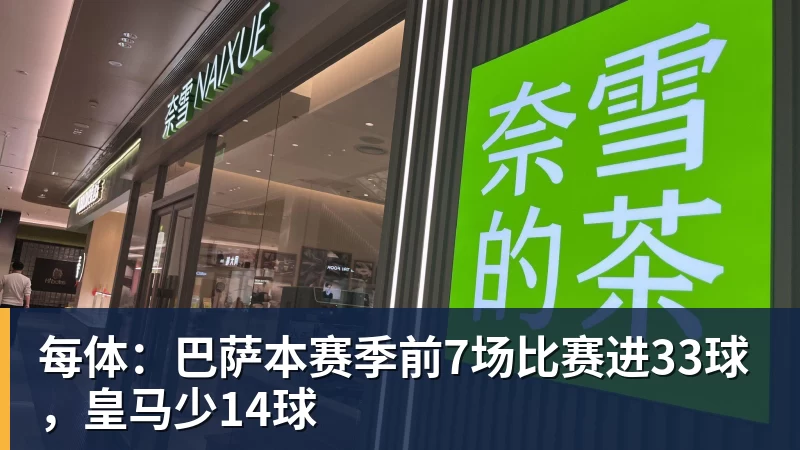 每体：巴萨本赛季前7场比赛进33球，皇马少14球